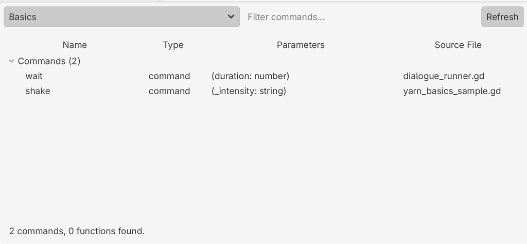 The Commands and Functions palette scoped to the Basics project, listing two commands: wait with a duration parameter from dialogue_runner.gd, and shake with an intensity parameter from yarn_basics_sample.gd